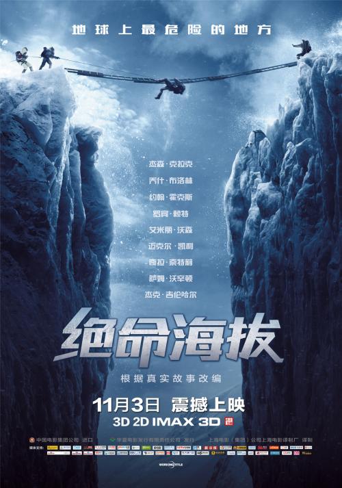 哪能办假房产证